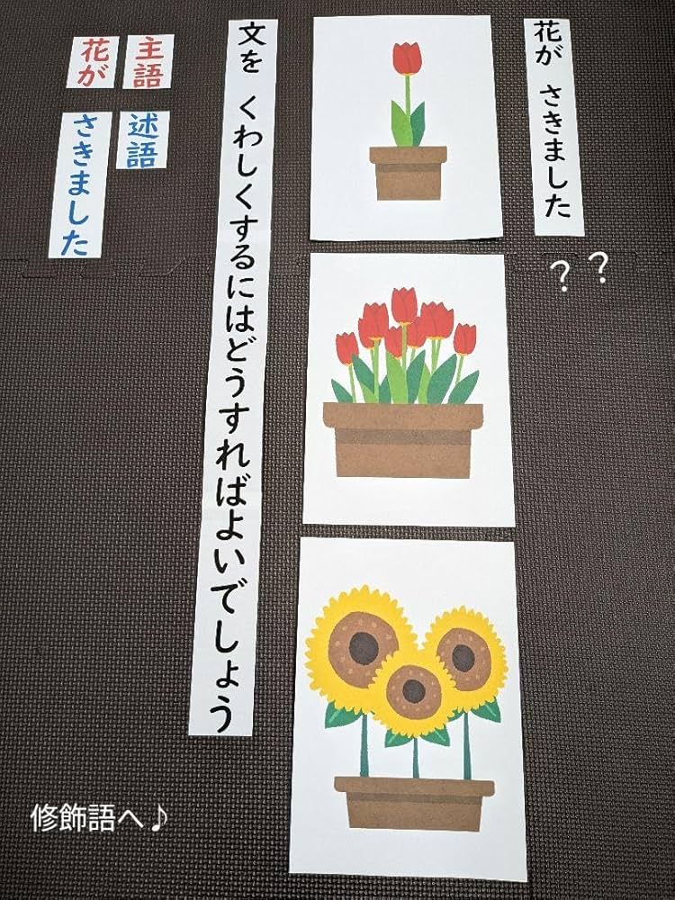 ^ ^raha^ ^様 リクエスト 3点 まとめ商品　小学校教師用教材 raha^ ^様 リクエスト 3点 まとめ商品 小学校教師用教材 raha^ ^
